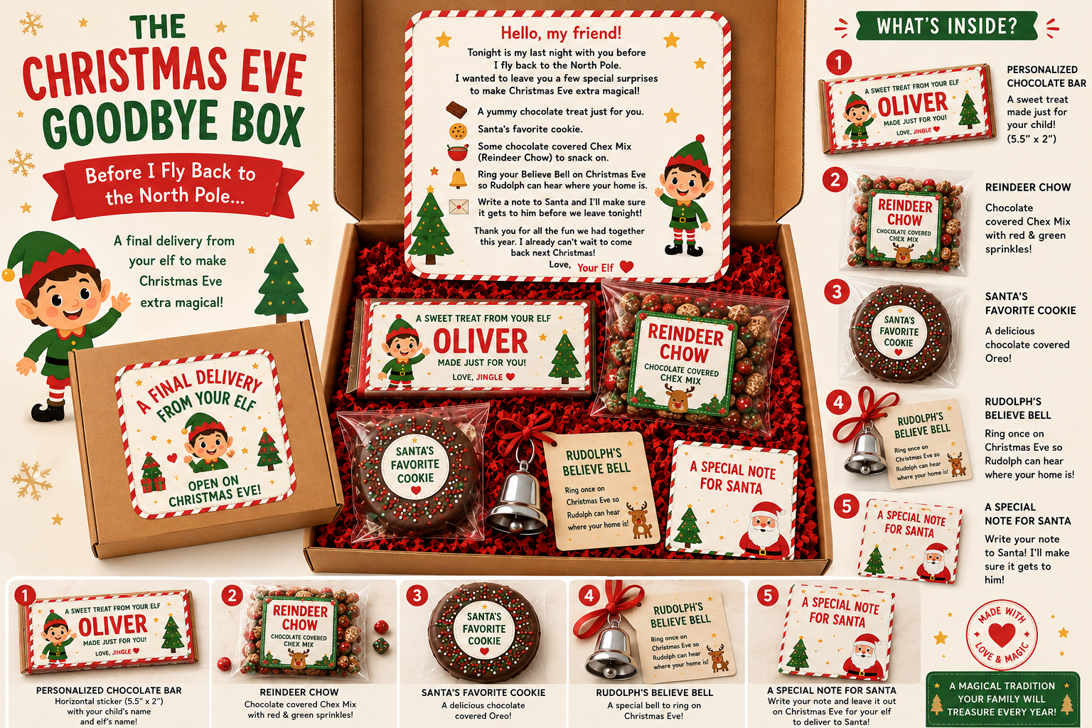 Christmas Eve Goodbye Box